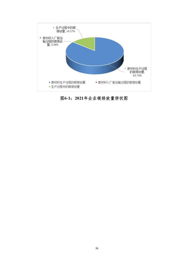 新鄉(xiāng)市花溪科技股份有限公司2021年度產(chǎn)品碳足跡報告_page-0008